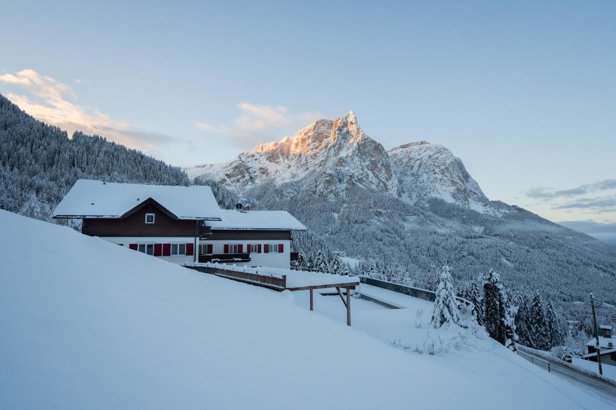Ortler